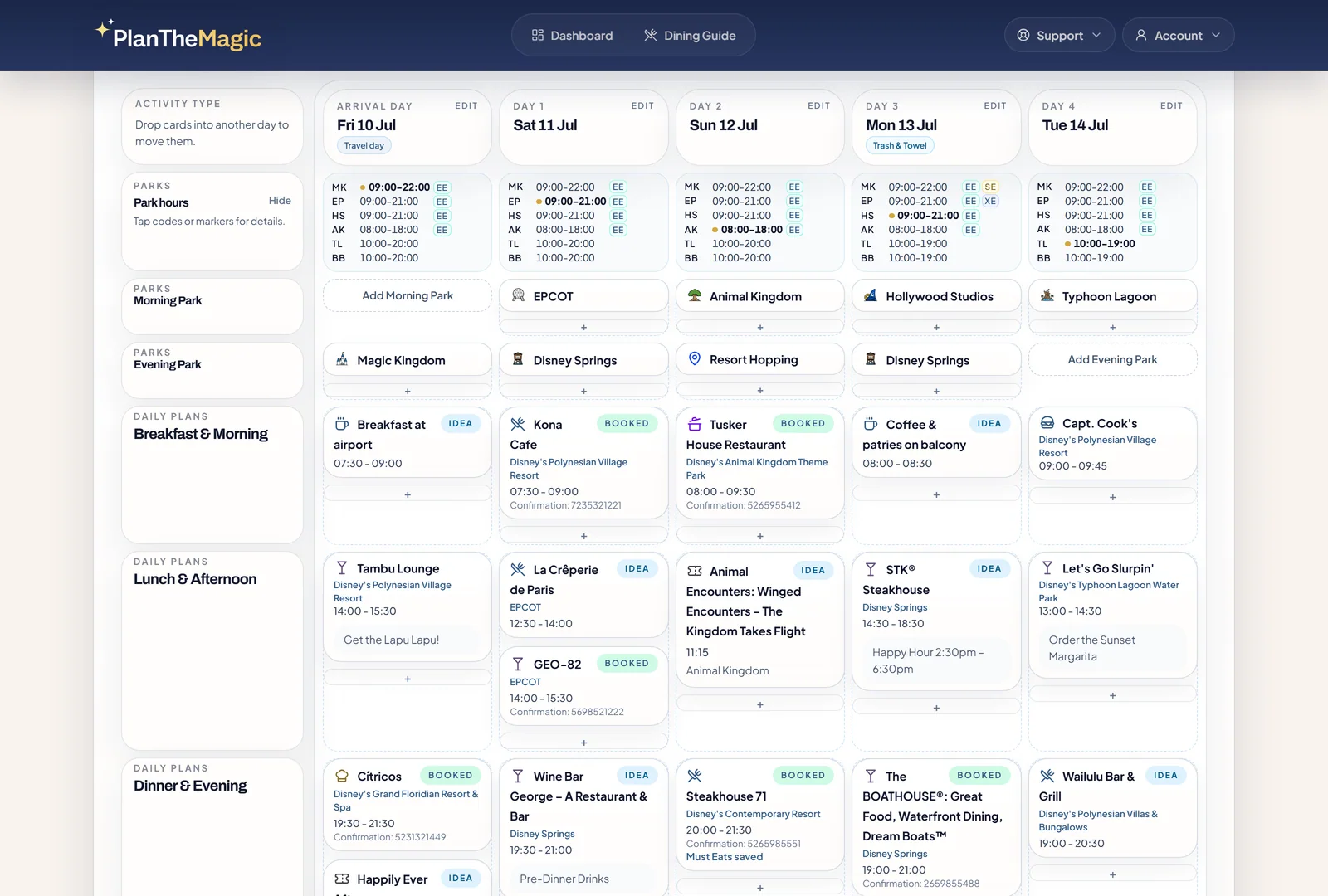 Five-day PlanTheMagic planner grid with park hours, parks, meals, activities, and confirmation numbers arranged by trip day.