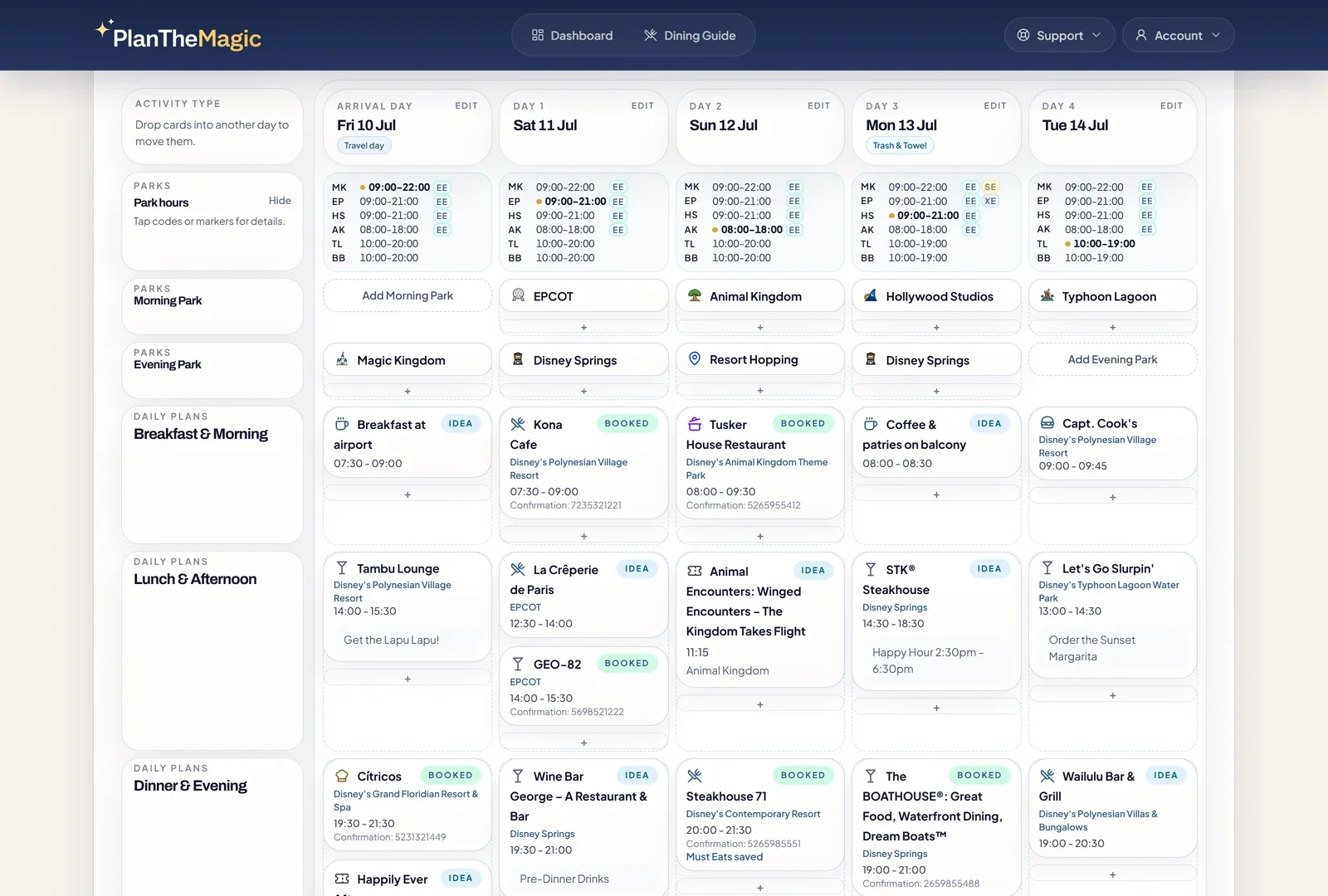 PlanTheMagic planner grid showing Walt Disney World trip days, meals, stays, and notes in one workspace.